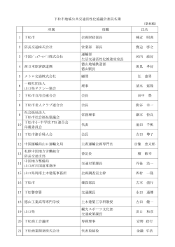 下松市地域公共交通活性化協議会委員名簿（H28.8現在）（PDF：143KB）