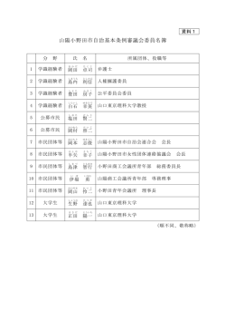 （資料1）委員名簿 [PDFファイル／45KB]