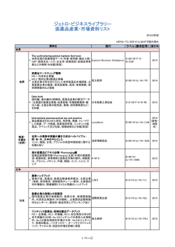 医薬品産業・市場資料リスト