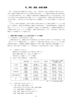 学校・家庭・地域の連携（PDF：264KB）