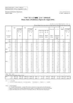マネーストック（8月） [PDF 81KB]