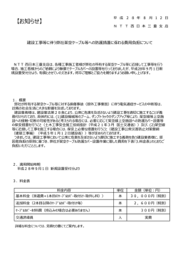 架空ケーブル等への防護措置に係わる費用負担について