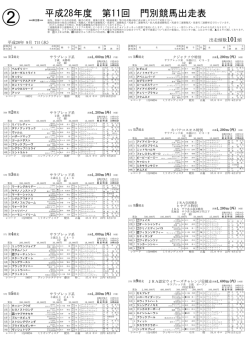 出走表 - ホッカイドウ競馬
