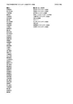 一覧（PDF） - 岩手県バスケットボール協会