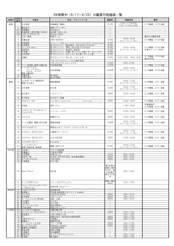 SW期間中（9/17～9/25）の鑑賞可能施設一覧