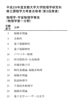 物理学・宇宙 - 京都大学理学研究科・理学部