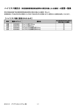 【ハイリスク薬に指定されたもの】 - ノアメディカルシステム株式会社