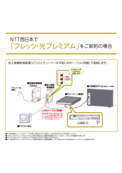 フレッツ・光プレミアム