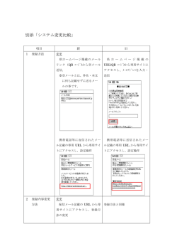 別添「システム変更比較」