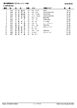 H 中学男子5km