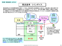 第6部 積送基準、GSPなど（36～41頁）