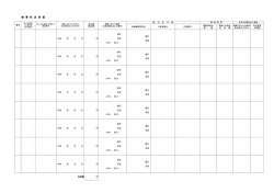 被害状況別紙（PDF形式：57KB）
