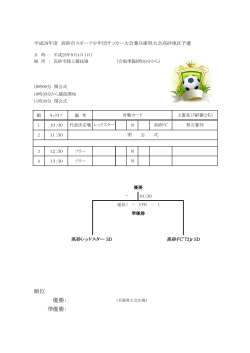 順位 準優勝： 優勝