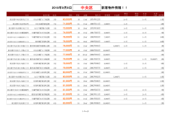 中央区新着物件リスト