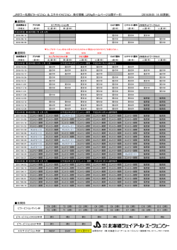 受付情報 - 株式会社北海道ジェイ・アール・エージェンシー