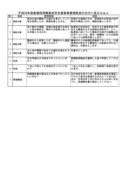 H28新規採用職員就労支援事業費補助金Q＆A （PDFファイル 66.6KB）