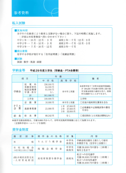 学納金等
