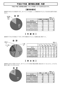資料1 平成27年度事業実績（アウトカム内訳）（PDF：62KB）