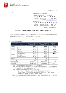 ポートフォリオ稼働率速報値（2016 年8 月末時点）のお知らせ