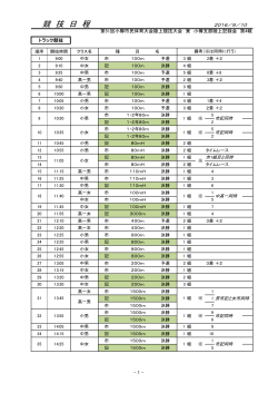 小樽市民体育大会陸上競技大会兼記録会第4戦 競技日程
