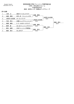 ED準々決勝