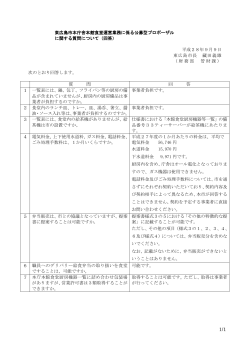 東広島市本庁舎本館食堂運営業務に係る公募型プロポーザル に関する