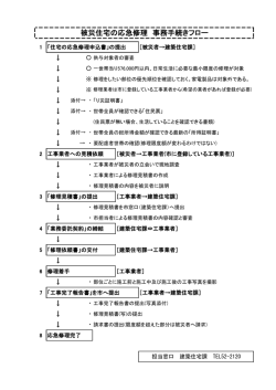被災住宅の応急修理 事務手続きフロー
