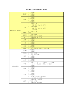 台東区立中学校通学区域 （PDF：69KB）