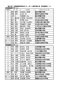 東京選抜男子チーム ① 高橋 真輝 たかはし まさき 駿台学園中学校 2