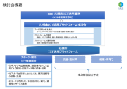 検討会概要