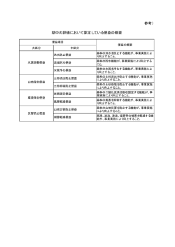 （参考） 期中の評価において算定している便益の概要