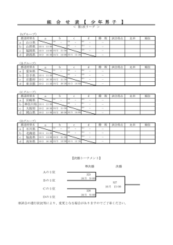 組 合 せ 表 【 少 年 男 子 】