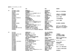 年間イベント - たかおかストリート
