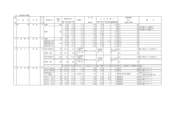 （イ）通信制の課程