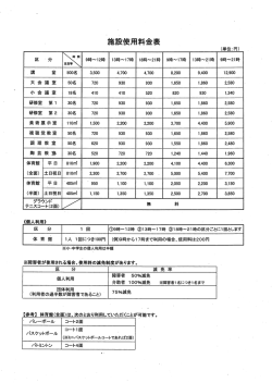 施設使用料にかかる障害者減免率が平成28年4月1日より変更されまし