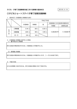 資料3-10 子育て短期支援事業の進捗状況 （PDF 157.5KB）