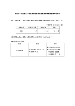 平成28年度鯖江・丹生消防組合消防吏員採用候補者試験申込状況