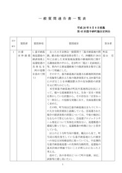 一 般 質 問 通 告 書 一 覧 表