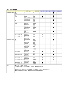 DKS Plus 動作環境