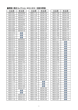 環境・素材コレクション 2016-2019 旧新対照表 旧品番 新品番 旧品番 新