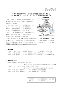 川崎市都市計画マスタープラン全体構想改定素案に関する 市民意見