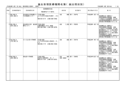 医科（PDF：120KB）