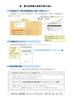 電子証明書の更新作業の流れは、こちらをクリック