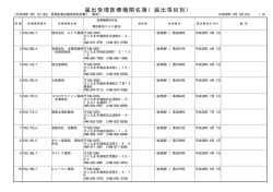 薬局（PDF：2093KB）