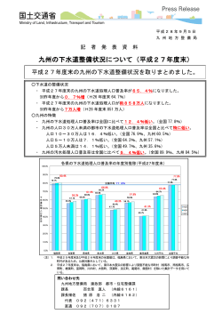 九州の下水道整備状況について（平成27年度末）
