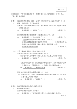 東京都子供・子育て支援総合計画 中間評価のための評価指標