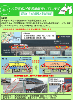 県下最大級の消波ブロック