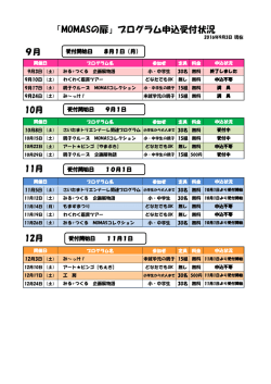 「MOMASの扉」プログラム申込受付状況