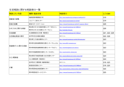 生活相談に関する相談窓口一覧