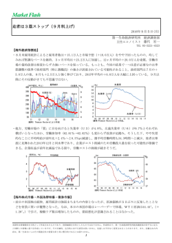 Economic Indicators 定例経済指標レポート